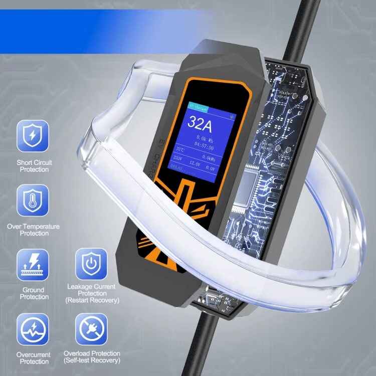 Tesla Charger 3.5KW/16a (Portable)