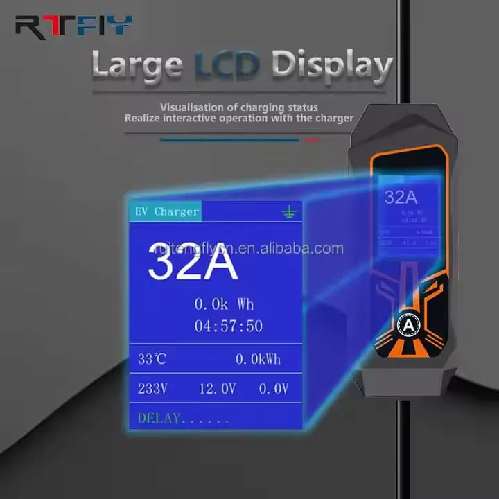32a display
