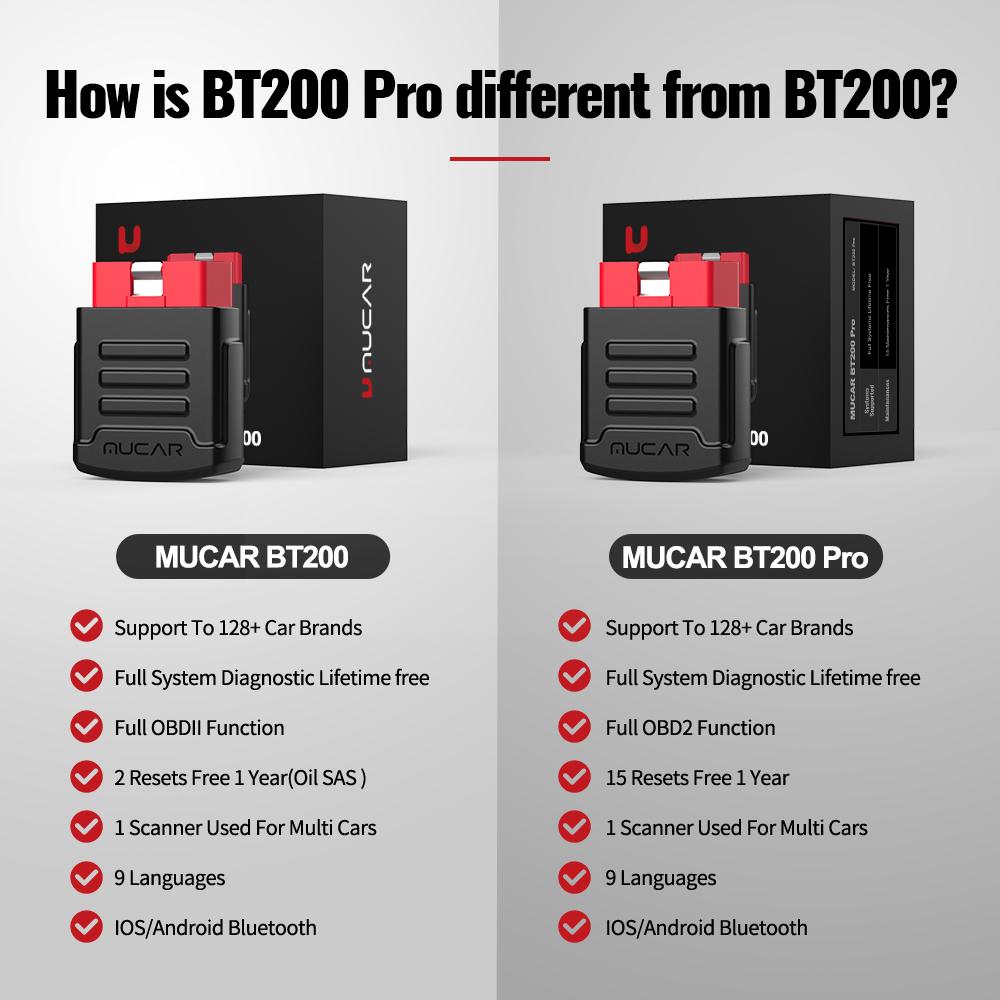 MUCAR BT200 PRO