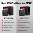 MUCAR BT200 PRO