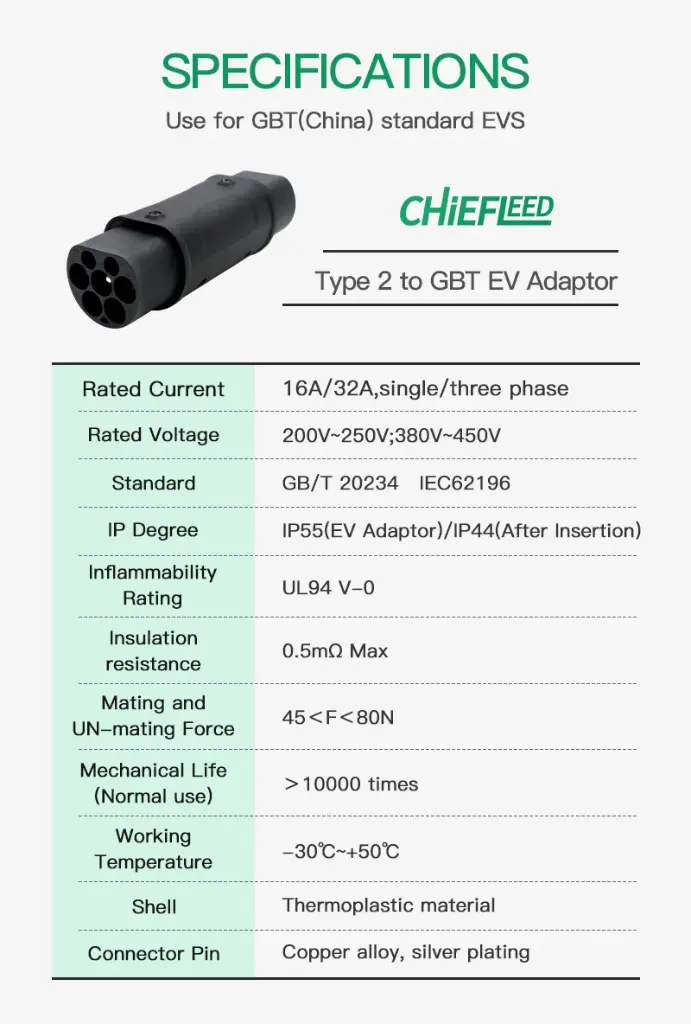 Type 2 to GBT