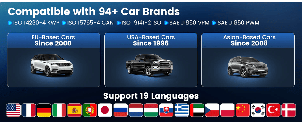 MUCAR CS90