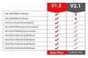 Obd 2 V1.5 WiFi KINGBOLEN