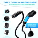 Charger Cabel Type 2 to Nacs (5m)