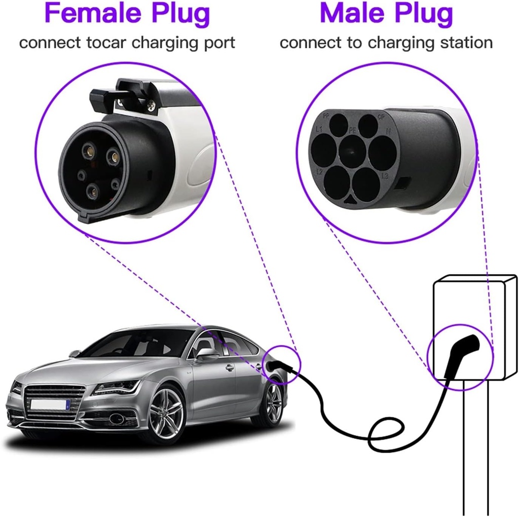 Charger Cabel Type 2 to Type 1 (5m)