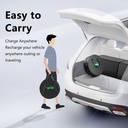 Charger 220v to Type1 32a (CEE Plug)
